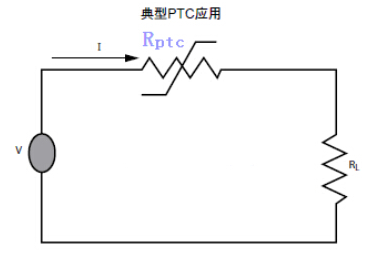 香港六创论坛