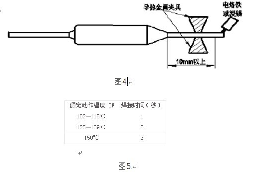 香港六创论坛