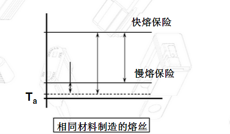 香港六创论坛