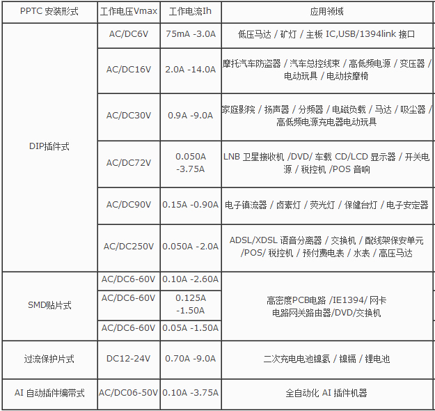 香港六创论坛