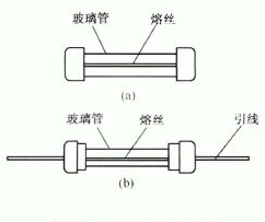 保险丝管结构图