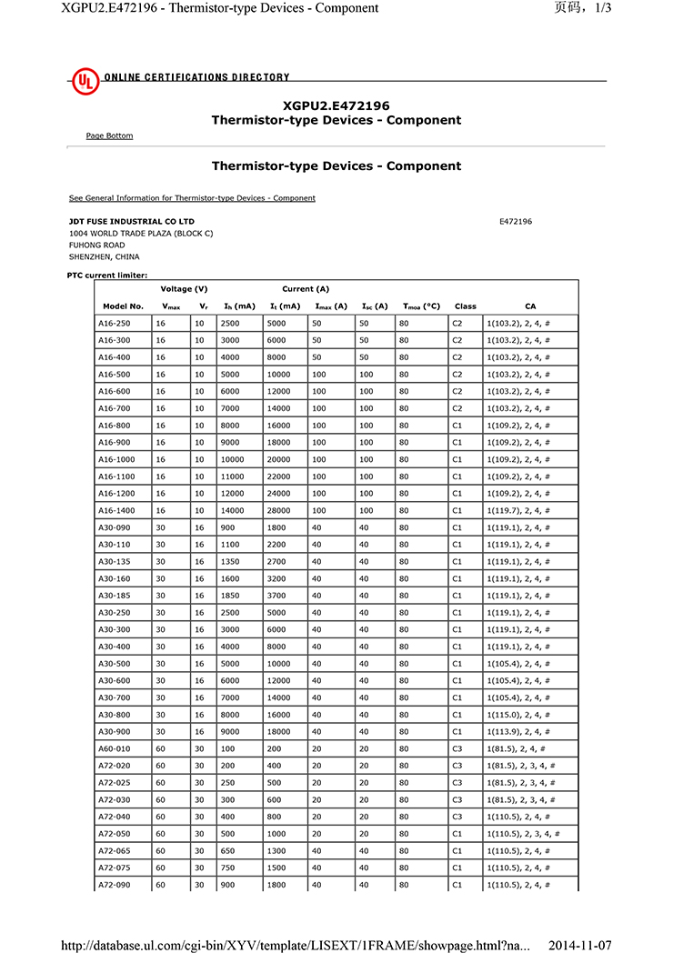 集電通自恢復保險絲插件/貼片UL認證報告